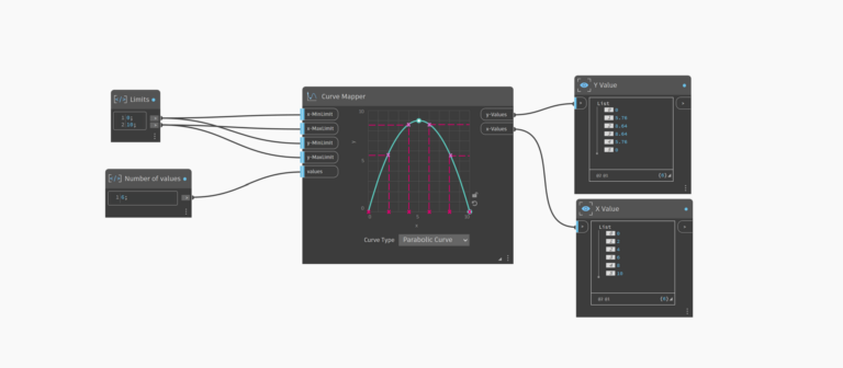 Introducing the Curve Mapper Node in Dynamo - Dynamo BIM