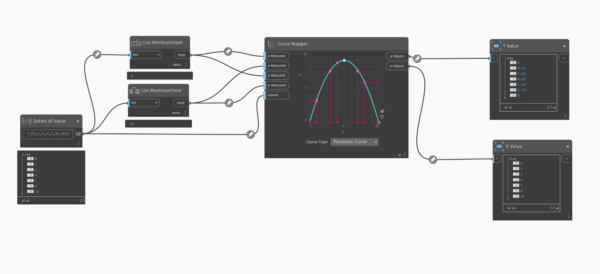 Introducing the Curve Mapper Node in Dynamo - Dynamo BIM