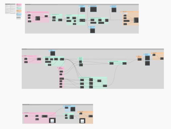 Import and export workflow template