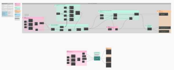 Make a custom node template