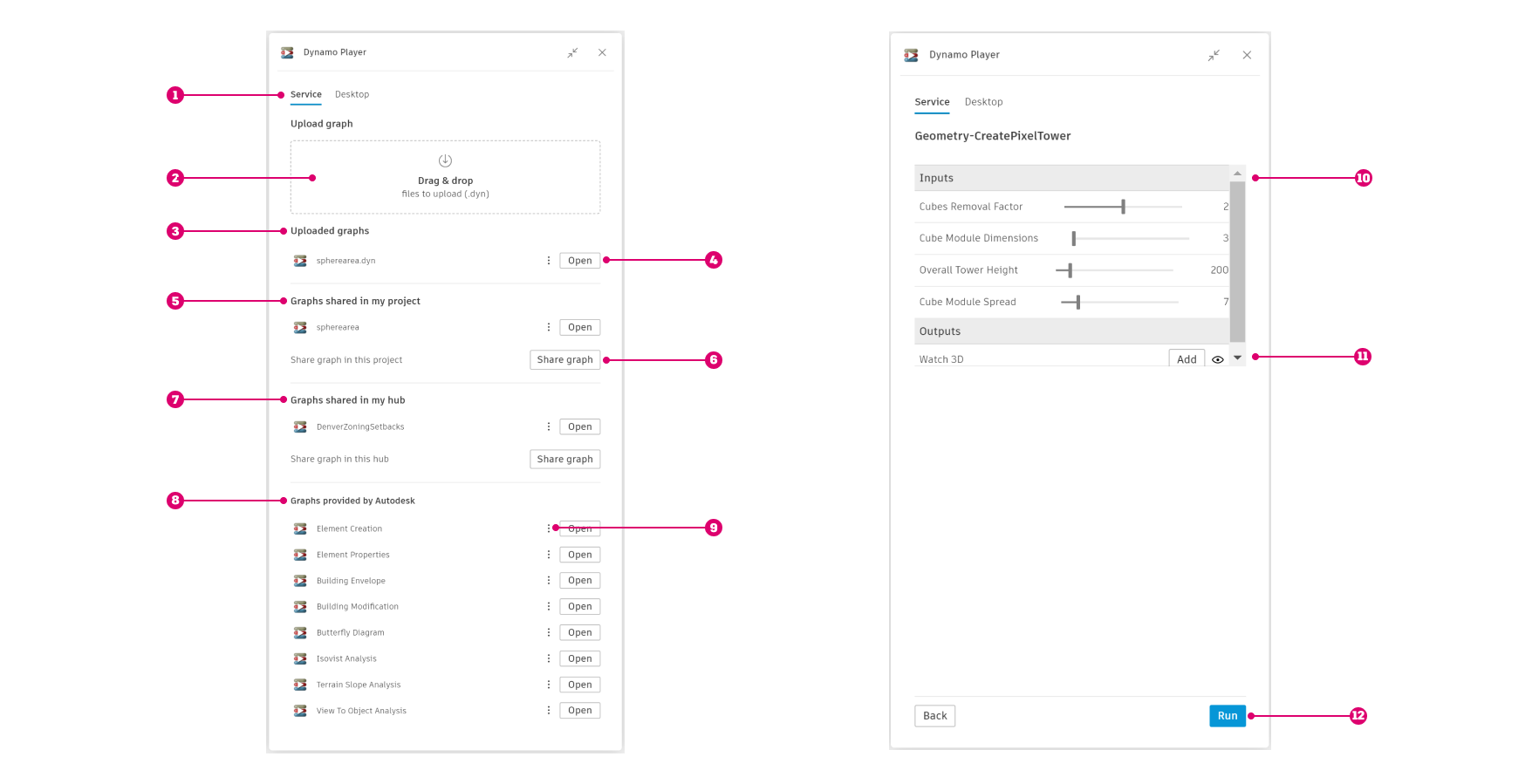Key features in the Dynamo Player user interface
