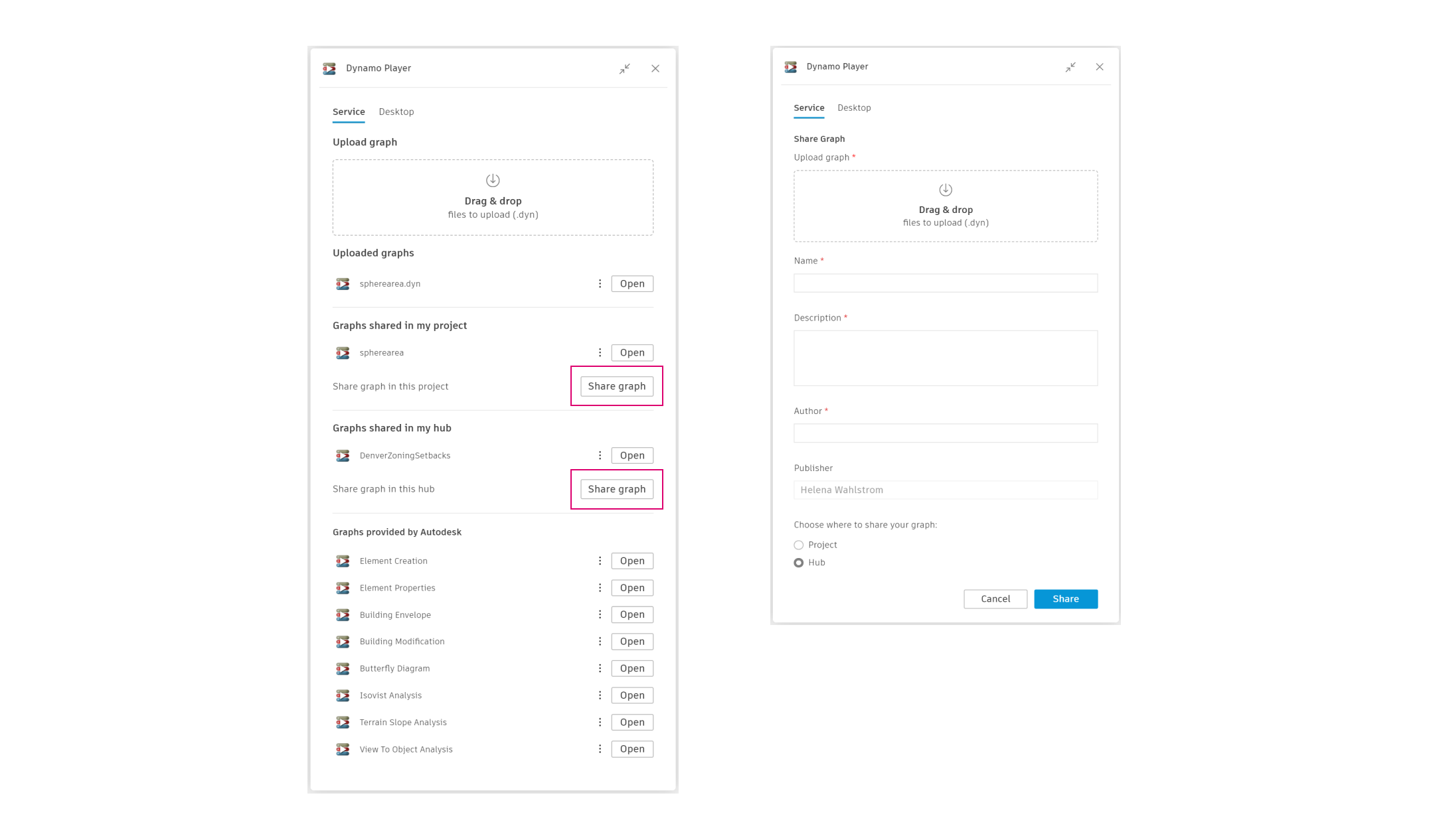 Sharing graphs to project and hub