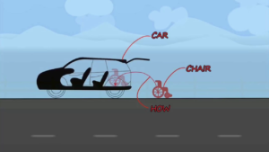 A sketch showing a chair behind the car, and the path which it must take to get into the car.