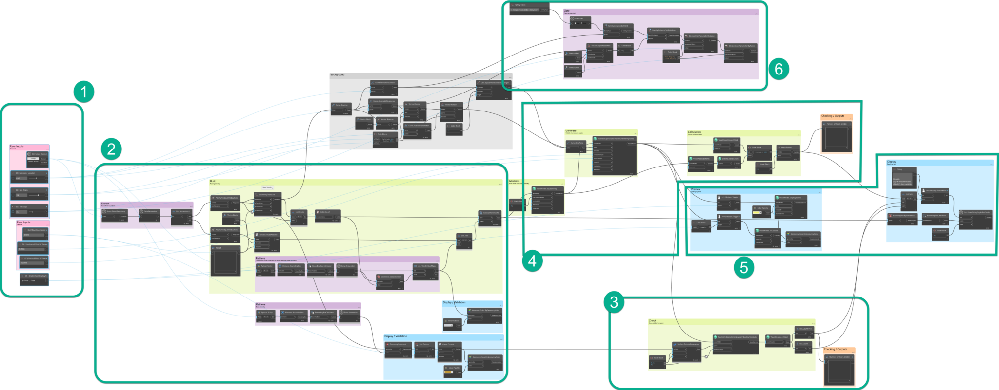 Informing A/V Layout with Generative Design - Dynamo BIM