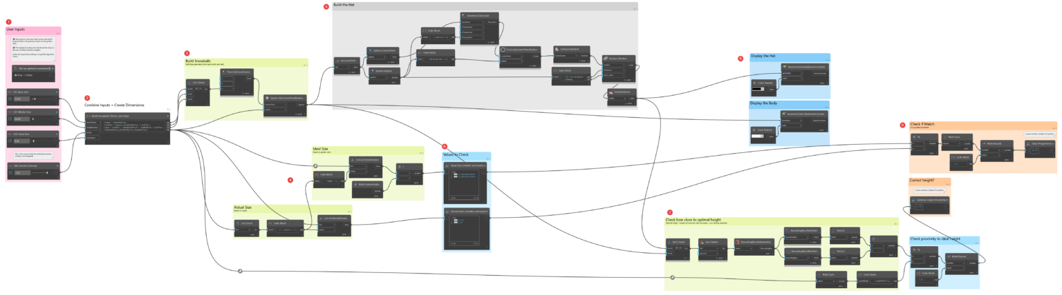 Holiday Fun with Dynamo and Generative Design - Dynamo BIM