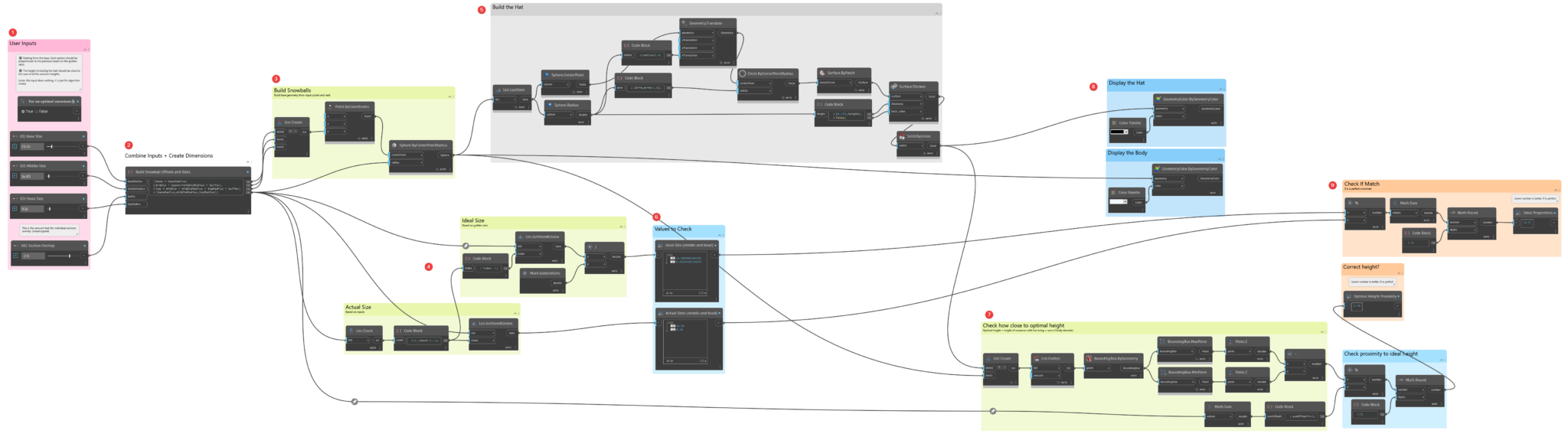 Holiday Fun with Dynamo and Generative Design - Dynamo BIM