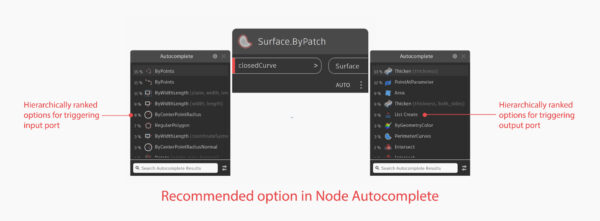 What is Predictive Scripting with Node Autocomplete? - Dynamo BIM